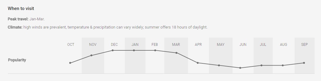 chile-torres-national-park-google