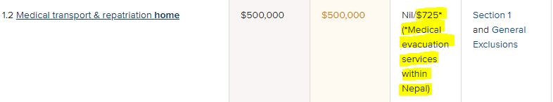 ประกันเดินทาง, กิจกรรมเสี่ยงภัย