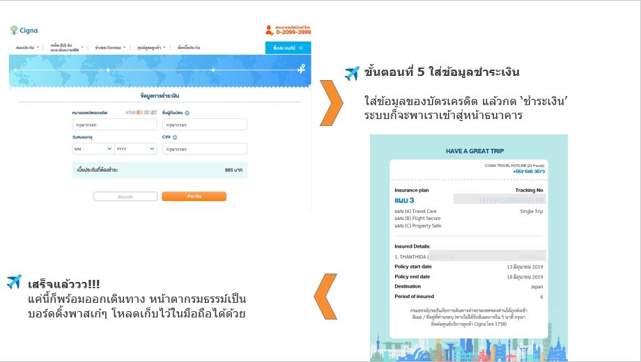 cigna, ซิกน่า, ประกันเดินทาง, travel insurance, เที่ยวคนเดียว, เดินทางคนเดียว, ท่องเที่ยว