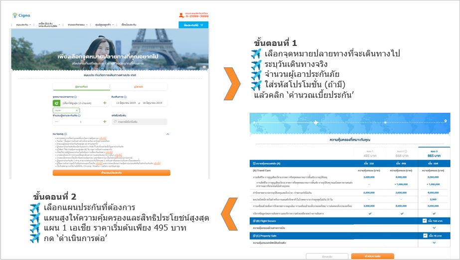 cigna, ซิกน่า, ประกันเดินทาง, travel insurance, เที่ยวคนเดียว, เดินทางคนเดียว, ท่องเที่ยว, ซื้อประกันเดินทาง