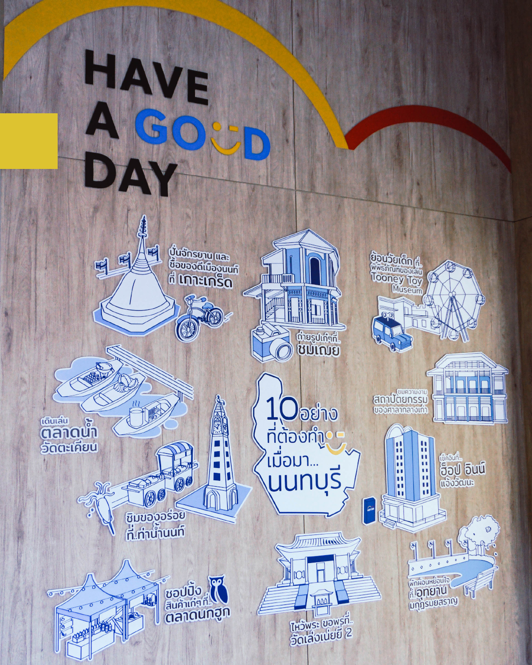 แผนที่ท่องเที่ยว