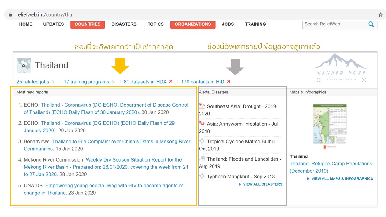 โรคระบาด, การเดินทาง, โคโรน่า, โคโรนา, ไข้หวัดใหญ่สายพันธุ์ใหม่, ไข้เหลือง, ฉีดวัคซีนไข้เหลือง, ฉีดวัคซีน, การขอสมุดเล่มเหลือง, สมุดเล่มเหลือง, การท่องเที่ยว, เที่ยวแอฟริกา, เที่ยวอเมริกาใต้, เที่ยวคนเดียว, เวชศาสตร์เขตร้อน