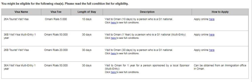 ขอวีซ่าโอมาน online