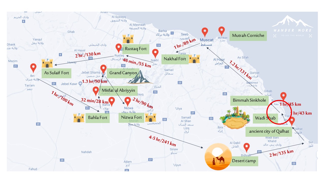 route plan for oman_oct 2019