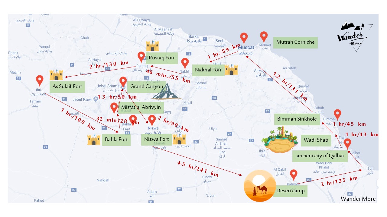 โอมาน, oman, เที่ยวโอมาน pantip